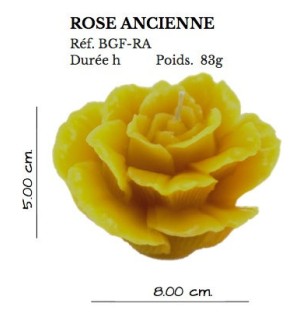Bougie rose à l'ancienne