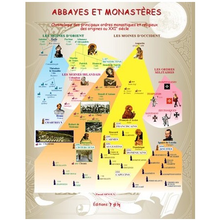 La vocation monastique par un moine bénédictin