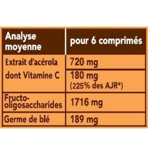 Sachet - Complément alimentaire C-Energie
